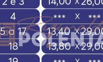 Imagem 5: LOTEAMENTO PARQUE DOS AÇORES