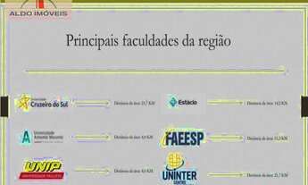 Imagem 5: Terreno à venda no bairro Capela de São Pedro - Vargem Grande Paulista/SP