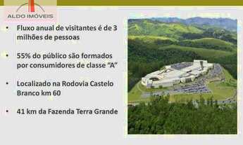 Imagem 2: Terreno à venda no bairro Capela de São Pedro - Vargem Grande Paulista/SP