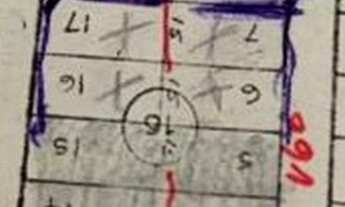 Imagem 2: Lotes Prontos Para Construir no Loteamento Planície do Pecém. São 14 Lotes juntos (15,71m