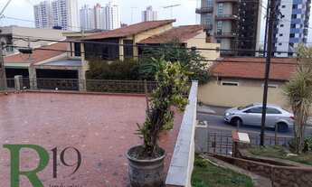 Imagem 7: Terreno Parque das Nações - Santo André