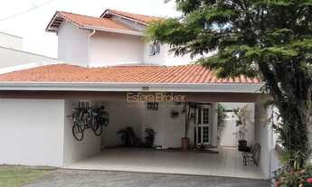 Imagem: Locação casa em condomínio Alphaville