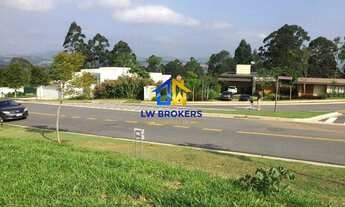 Imagem 6: Terreno/Lote á venda em Condomínio, Fazenda Dona Carolina, Itatiba SP