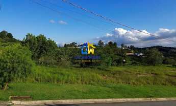 Imagem 5: Terreno / Lote de 1000m² em Condomínio, Bairro Caxambu - Jundiai SP