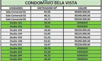 Imagem 3: Apartamentos e Espaço Comercial com Studios de 23 a 52m² em Matinhos/PR