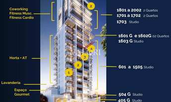 Imagem: Apartamento à venda no bairro Praia do