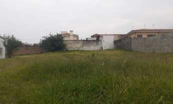 Imagem 1: Terreno à venda no bairro Centro - Botucatu/SP