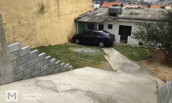 Imagem 2: Vendo terreno de 250m² no Parque Uirapuru