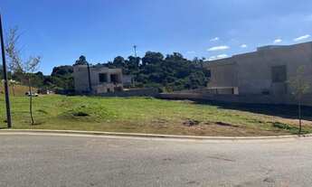 Imagem 6: Terreno Plano à venda em Condomínio de Jundiaí/SP