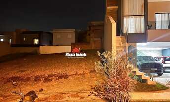 Imagem 3: Terreno em Condomínio - Jundiaí /SP VALOR -345.00,000 Condomínio Reserva da Mata - Jardim