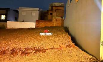 Imagem 4: Terreno em Condomínio - Jundiaí /SP VALOR -345.00,000 Condomínio Reserva da Mata - Jardim