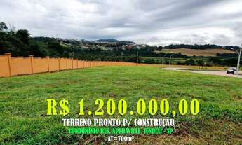 Imagem: Terreno em Condomínio Fechado em Jundiaí-SP