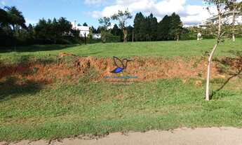 Imagem: Terreno à venda no bairro Varejão - Itu/SP
