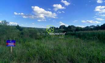 Imagem 6: OPORTUNIDADE DE INVESTIMENTO