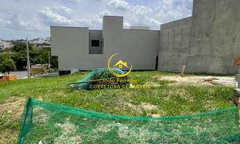 Imagem 2: Terreno no Condomínio Residencial Mantova