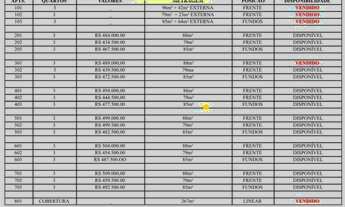 Imagem 2: ALVIM VENDE APT 03 QUARTOS, BAIRRO IGUAÇU, IPATINGA - MG