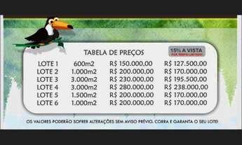 Imagem 5: Terrenos à venda - Posse - Petrópolis/RJ