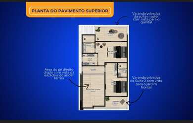 Imagem 6: Duplex no Condominio Porto Lagoa