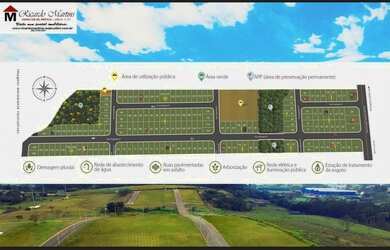 Imagem 6: Loteamento Parque da Figueira Içara