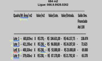 Imagem 2: Terreno de 421 m2 no bairro Catarina