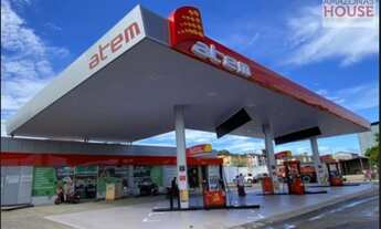 Imagem 2: Postos de combustível em pleno funcionamento