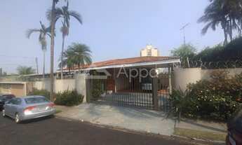 Imagem: Casa para Locação no Jardim Sumaré em