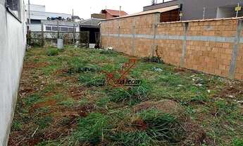 Imagem 2: Terreno à Venda no Residencial Santa Paula em Jacarei!