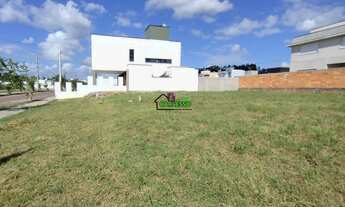 Imagem: Terreno em condomínio