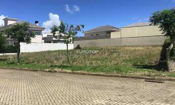 Imagem: Lindos terrenos em condomínio fechado