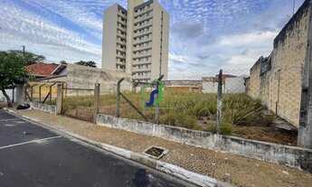 Imagem 2: Terreno à venda Centro Mogi Mirim/SP