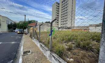 Imagem 3: Terreno à venda Centro Mogi Mirim/SP