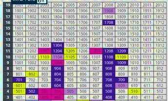 Imagem 5: APARTAMENTO em São Paulo - SP, Belenzinho