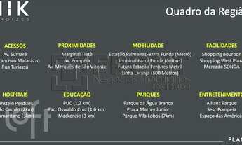 Imagem 5: Apartamento à venda em Perdizes com 24 m², 1 quarto