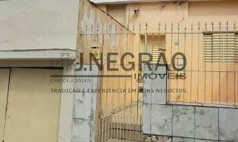 Imagem 2: Vila Nair, J. Negrão Imóveis