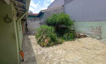 Imagem 2: TERRENO RESIDENCIAL em SÃO PAULO - SP, VILA MOINHO VELHO