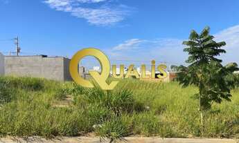 Imagem: TERRENO RESIDENCIAL em INDAIATUBA - SP