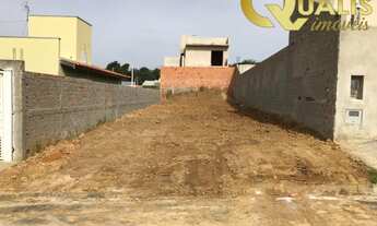 Imagem: TERRENO RESIDENCIAL em INDAIATUBA - SP