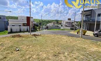 Imagem 2: TERRENO RESIDENCIAL em INDAIATUBA - SP, JARDINS DO IMPÉRIO