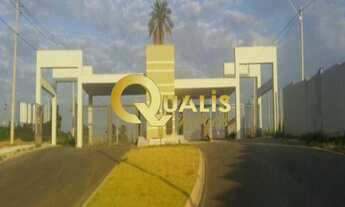 Imagem: TERRENO RESIDENCIAL em INDAIATUBA - SP