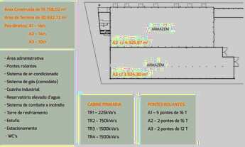 Imagem 3: GALPAO INDUSTRIAL em SOROCABA - SP, ÉDEN