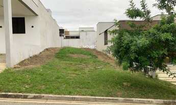 Imagem: TERRENO RESIDENCIAL em SOROCABA - SP, HORTO