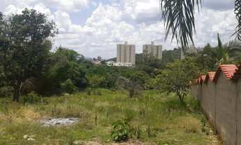 Imagem 7: Terreno COMERCIAL em SOROCABA - SP, RESSACA