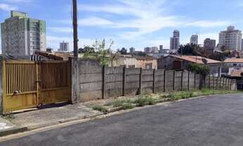 Imagem: Terreno à venda, 200 m² por R$ 320.000