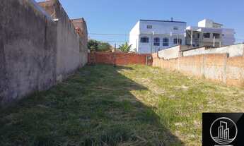 Imagem: TERRENO RESIDENCIAL em SOROCABA - SP, JARDIM