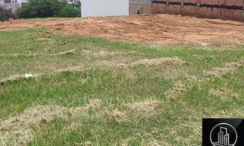 Imagem 3: TERRENO RESIDENCIAL em Sorocaba - SP, Ibiti Reserva