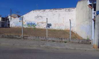 Imagem 2: Terreno à venda, 240 m² por R$ 250.000 - Jardim Maria Eugênia - Sorocaba/SP