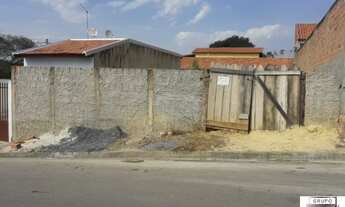 Imagem 3: TERRENO RESIDENCIAL em Alambari - SP, Jardim São Paulo