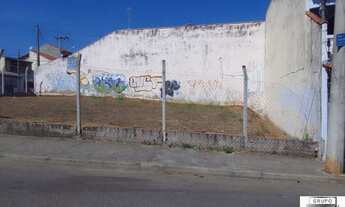 Imagem 3: Terreno à venda, 240 m² por R$ 250.000 - Jardim Maria Eugênia - Sorocaba/SP