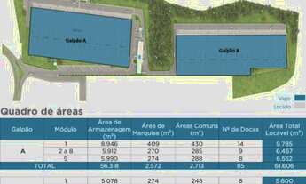 Imagem 3: Galpão para alugar em Mauá - SP - Logístico