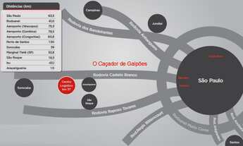 Imagem 3: Galpão para alugar em São Roque, na Rodovia Castelo Branco o Km 56